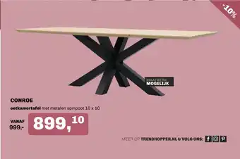 Trendhopper Eettafel Conroe met metalen spinpoot 10x10 aanbieding