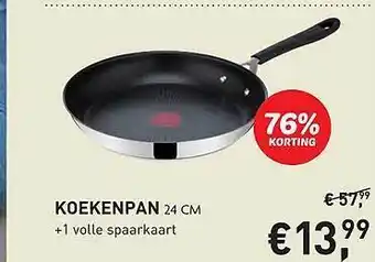 Dekamarkt Koekenpan 24 cm 76% korting aanbieding