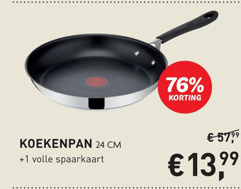 Dekamarkt Koekenpan aanbieding