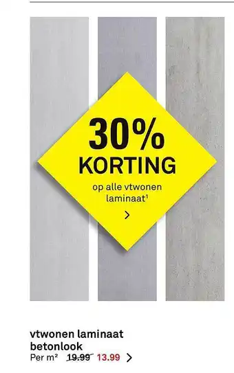 Karwei Vtwonen Laminaat Betonlook 30% Korting aanbieding