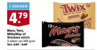 Hoogvliet Mars, Twix, MilkyWay Of Snickers Mini's aanbieding