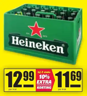 Nettorama Heineken 24-pack aanbieding