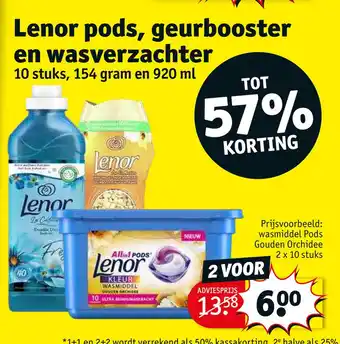 Kruidvat Lenor pods, geurbooster en wasverzachter aanbieding