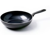 Bol.com Greenpan memphis keramische wokpan - ø 28 cm - ... aanbieding