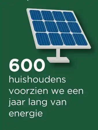 Vomar Voordeelmarkt Huishoudens voorzien we een jaar lang van energie aanbieding