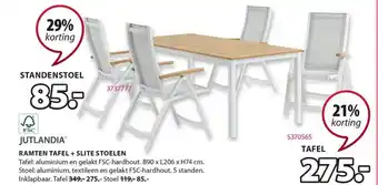 Jysk Jutlandia Ramten Tafel + Slite Stoelen 21% - 29% Korting aanbieding