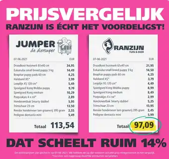 Ranzijn Prijsvergelijk aanbieding