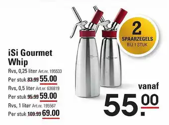 Sligro Isi gourmet whip aanbieding