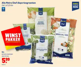 Makro Alle metro chef diepvriesgroenten aanbieding