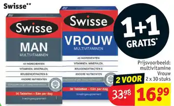 Kruidvat Swisse aanbieding