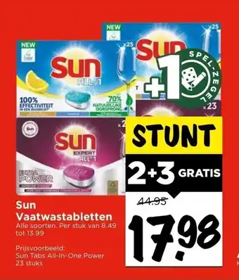 Vomar Voordeelmarkt Sun Vaatwastabletten 2+3 Gratis aanbieding