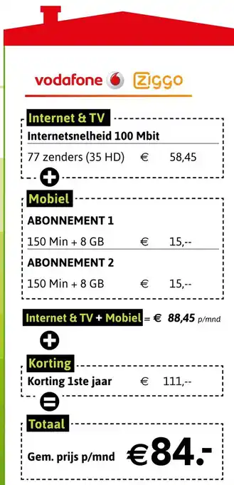 Welcom Vodafone & Ziggo aanbieding