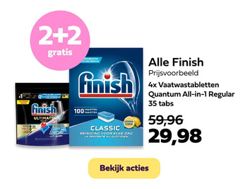 Plein.nl Alle finish aanbieding