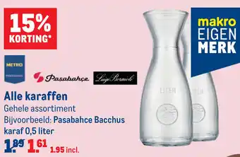 Makro Karaffen aanbieding
