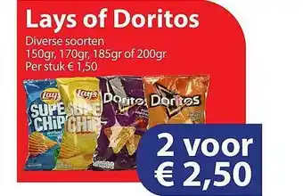 Die Grenze Lays of doritos aanbieding