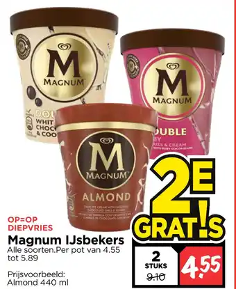 Vomar Voordeelmarkt Magnum IJsbekers aanbieding