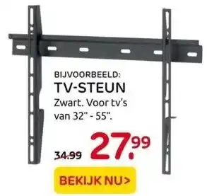 Praxis Tv-steun aanbieding