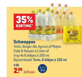 Makro Schweppes Tonic, Ginger Ale, Agrum Of Mojito 35% Korting aanbieding