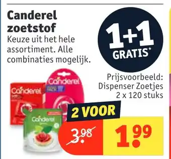 Kruidvat Canderel zoetstof aanbieding