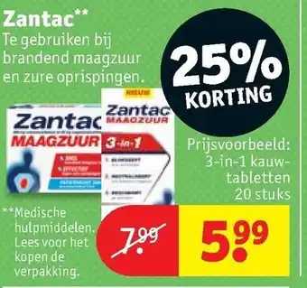 Kruidvat Zantac aanbieding