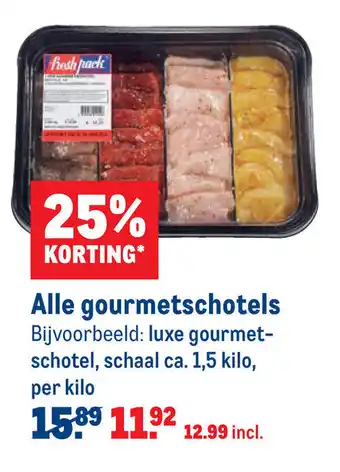 Makro Gourmetschotel aanbieding