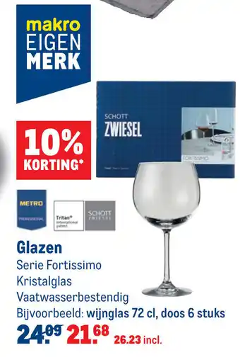 Makro Glazen Fortissimo serie aanbieding