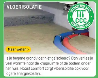 Hubo Vloerisolatie aanbieding