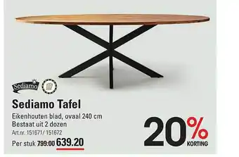 Sligro Sediamo tafel 20% korting aanbieding