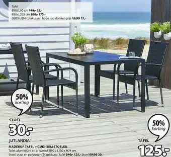 Jysk Jutlandia maderup tafel + gudhjem stoelen aanbieding