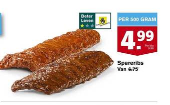 Hoogvliet Spareribs aanbieding