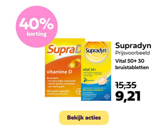 Plein.nl Supradyn aanbieding