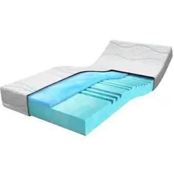 fonQ Goossens matras cool motion 2 aanbieding