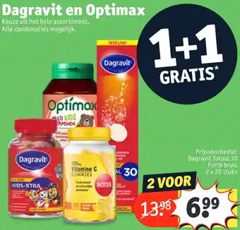 Kruidvat Dagravit en Optimax aanbieding