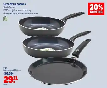 Makro Greenpan pannen 20% korting aanbieding