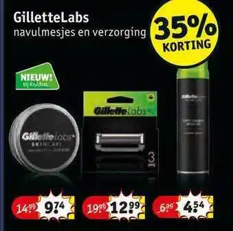 Kruidvat Gillettelabs 35% korting aanbieding