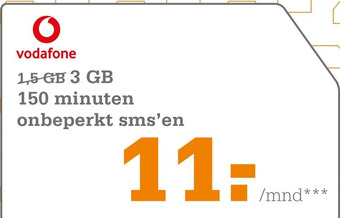 Telecombinatie Sim Only Vodafone aanbieding