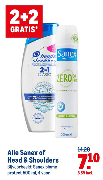 Makro Alle Sanex of Head & Shoulders aanbieding