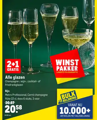 Makro Alle glazen 2+1 gratis aanbieding