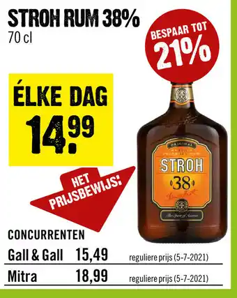 Dirck 3 Stroh Rum 38% 700ml aanbieding