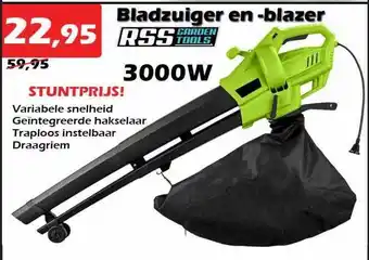 iTEK Bladzuiger en -blazer rss garden tools aanbieding