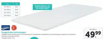 Lidl Traagschuim-matrastopper aanbieding