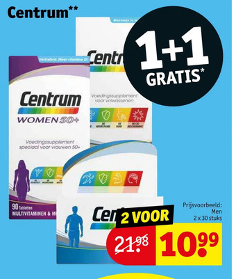 Kruidvat Centrum ** aanbieding