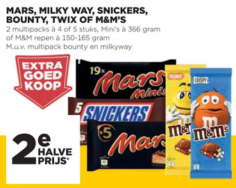 Jumbo Mars, milky way, snickers, bounty, twix of m&m's aanbieding