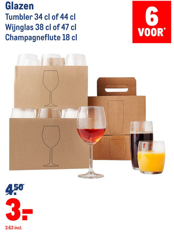 Makro Glazen aanbieding