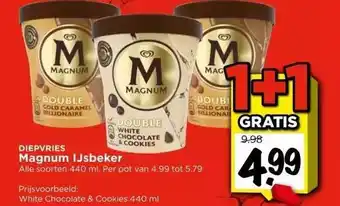 Vomar Voordeelmarkt Magnum ijsbeker aanbieding