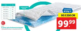 Lidl F.A.N. 7-zones gelschuimmatrastopper 90*200 cm aanbieding