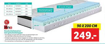 Lidl Koudschuimmatras Met Gelschuimtopper aanbieding