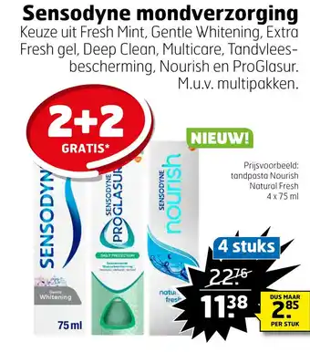 Trekpleister Sensodyne mondverzorging aanbieding