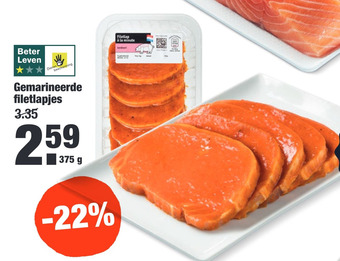 ALDI Gemarineerde filetlapies aanbieding