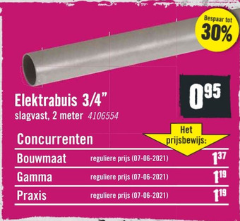 Hornbach Elektrabuis 3/4" aanbieding